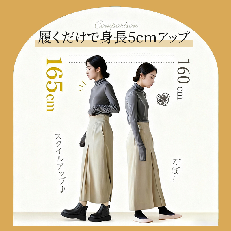 身長アップ比較イメージ フラットシューズと5cm厚底ブーツの着用シルエット比較