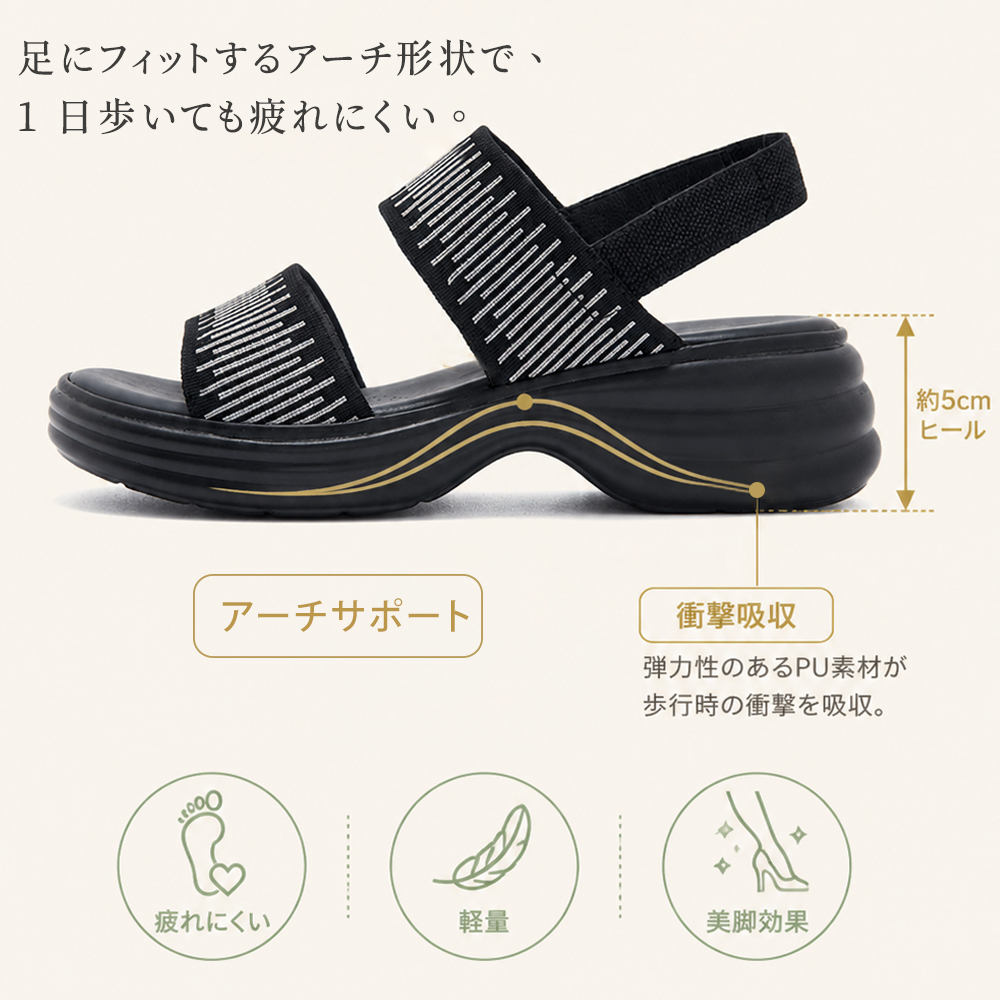 厚底・軽量・快適なサンダル