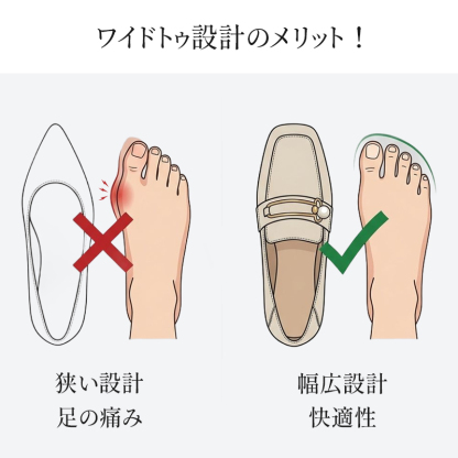 Emiwalk ワイドトゥ設計のメリット 狭い設計との比較（外反母趾対応）