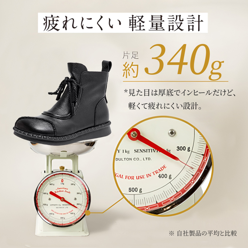 Emiwalk 軽量設計 片足約340gを実測するキッチンスケールでの重さ比較