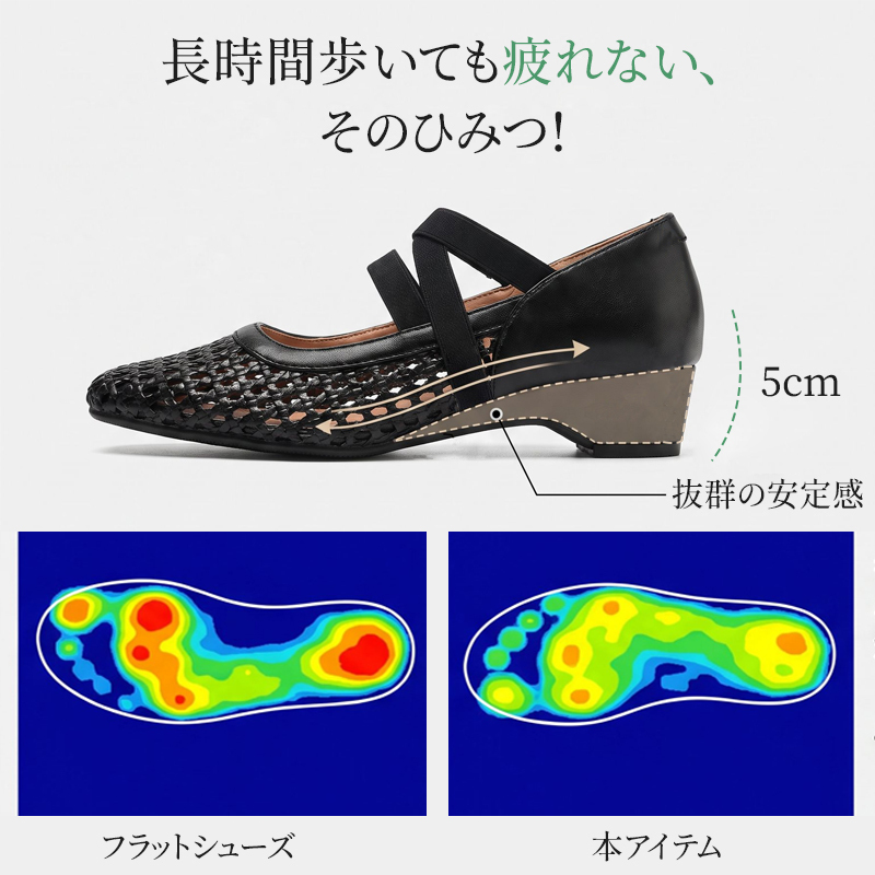 クロスストラップ メッシュパンプス 5cm太ヒール 圧力分散構造比較