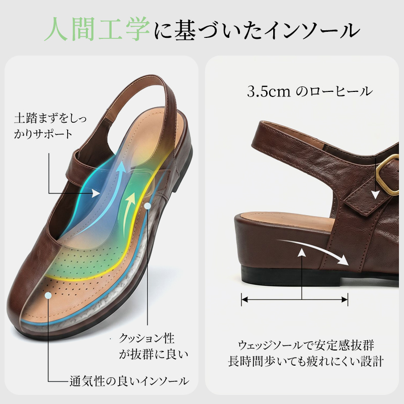 Emiwalk ストラップパンプス 人間工学インソールの土踏まずサポートと3.5cmウェッジヒールの構造説明