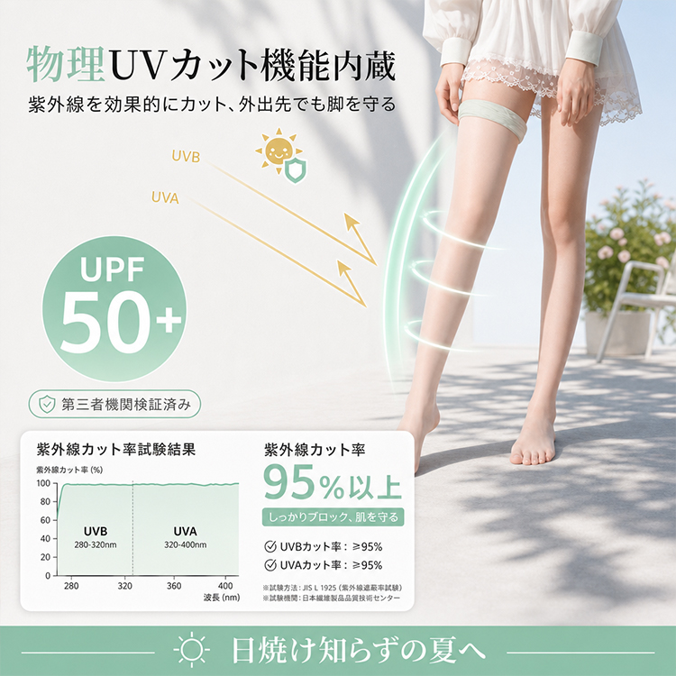 ミントマンボ美膚ストッキング