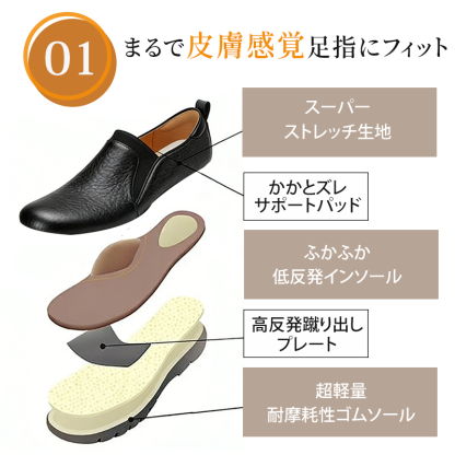スリッポン 構造解析 羊革アッパー 低反発インソール 超軽量ゴムソール 特徴