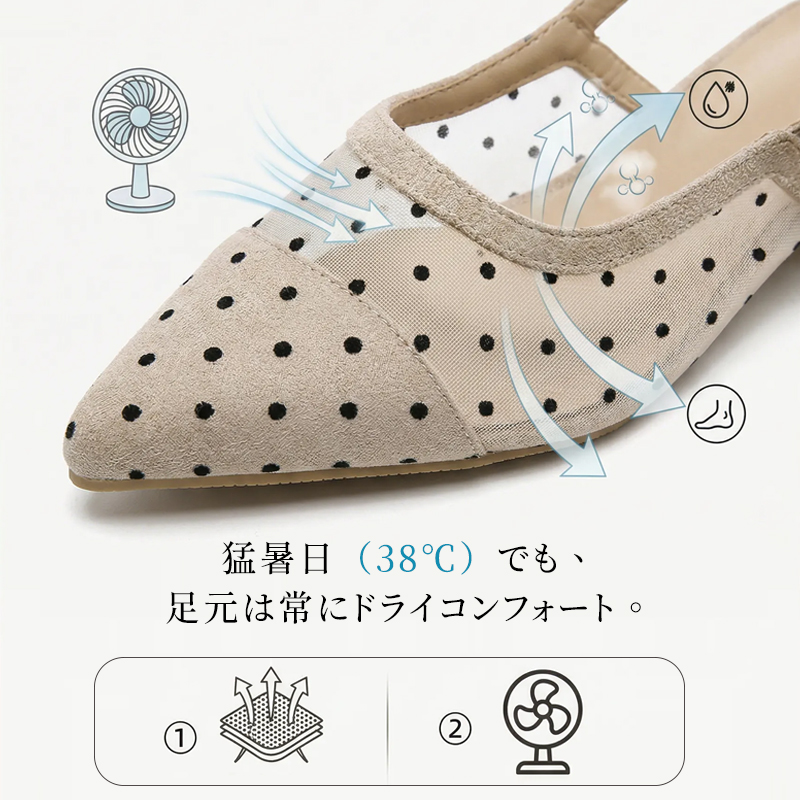 ドット柄メッシュパンプス 尖ったつま先 3cm太ヒール 疲れにくい