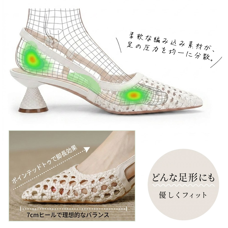 メッシュパンプス 圧力分散イメージ図 柔軟な編み込み素材が足にフィットする構造