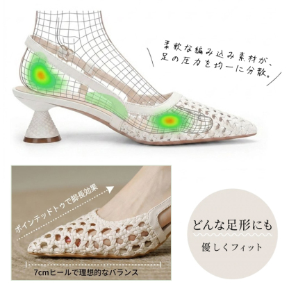 メッシュパンプス 圧力分散イメージ図 柔軟な編み込み素材が足にフィットする構造