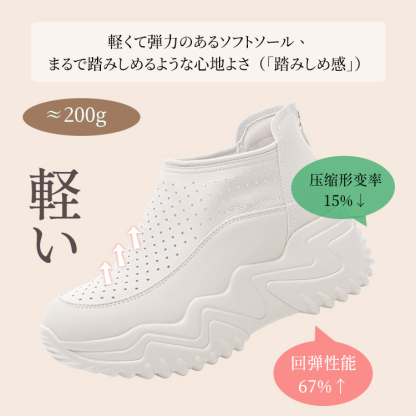 片足約200gの超軽量設計と回弾性能を高めたソフトソールの踏みしめ感の紹介