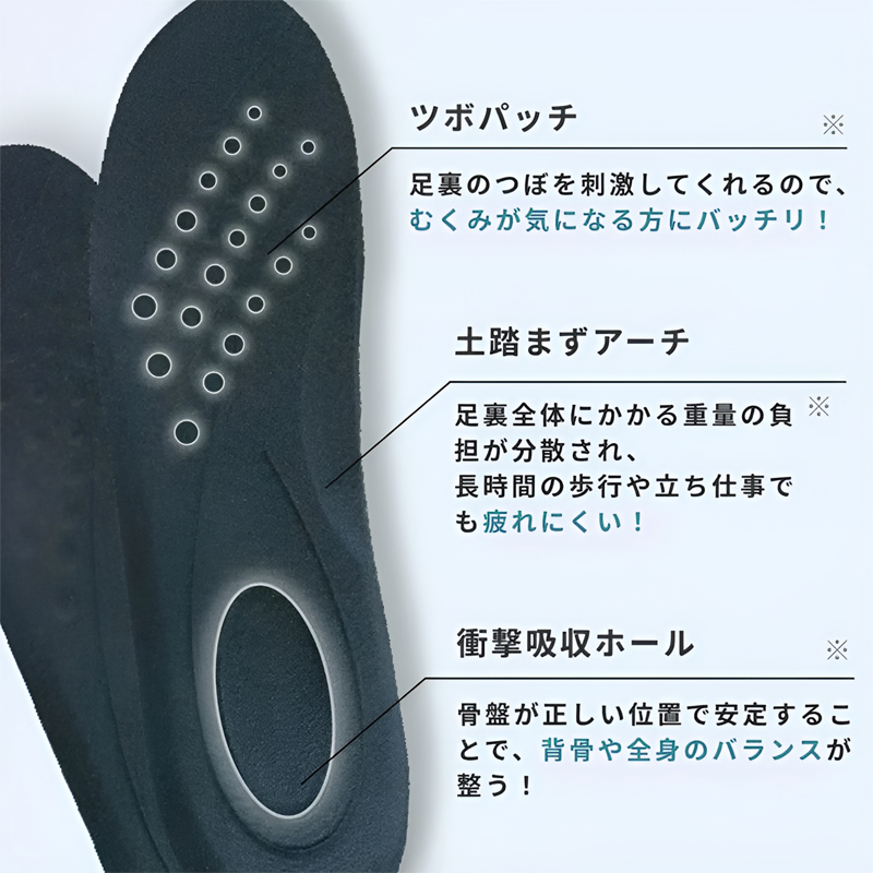 整体院監修 インソール 詳細 ツボパッチ 土踏まずアーチ 衝撃吸収ホール