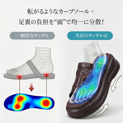 レディース美脚見えレトロな軽量厚底サンダル