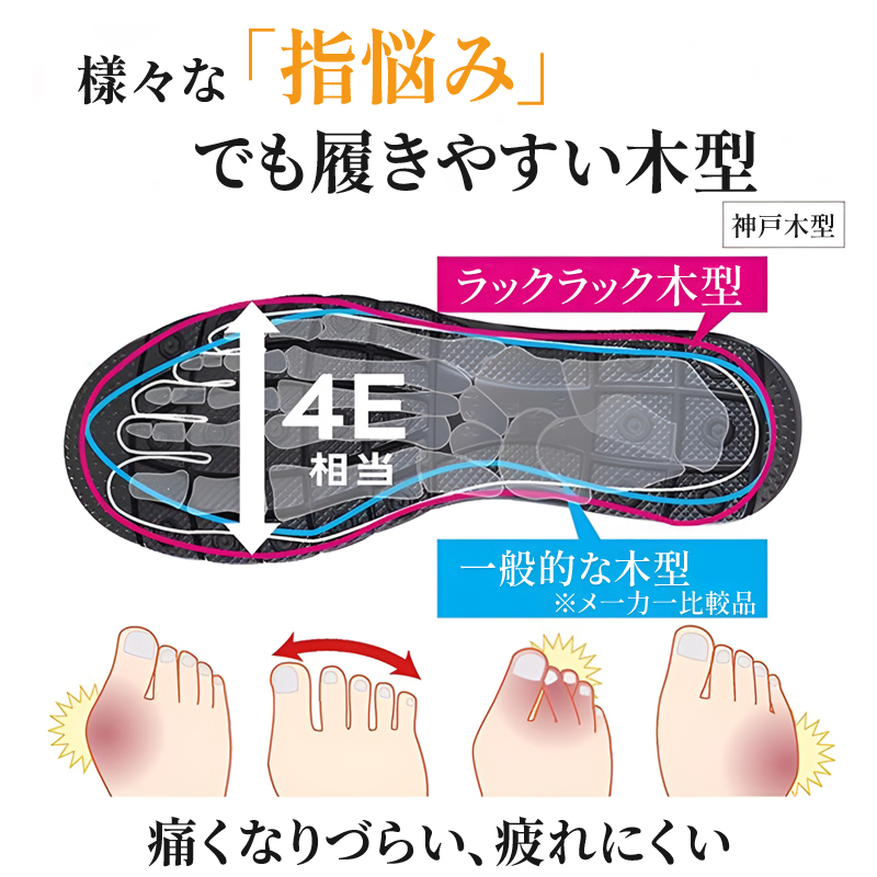 日本人の足に合わせた神戸木型と一般的な木型の比較 4E相当のゆったり設計