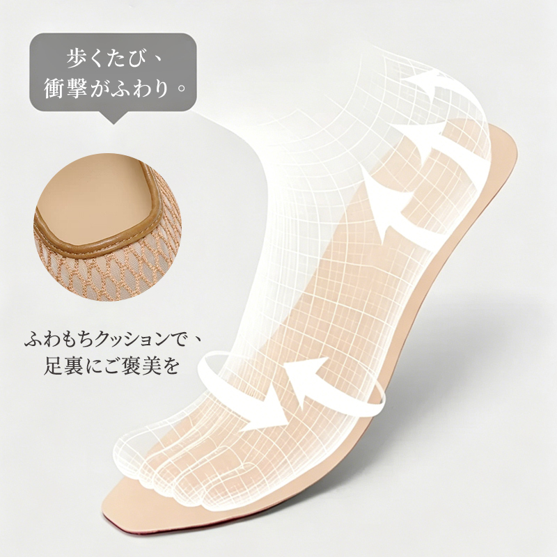衝撃吸収ふわもちクッション 内部構造イメージ図 足裏の負担を軽減する設計