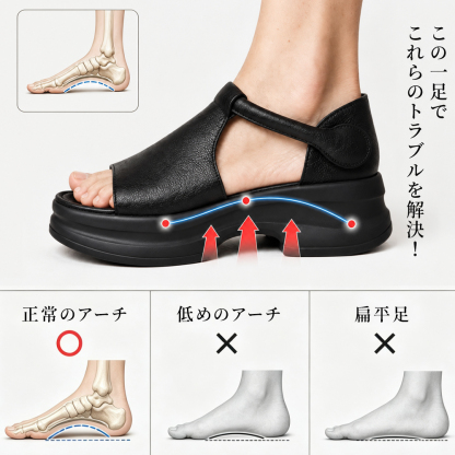 本革ウェッジソールサンダル