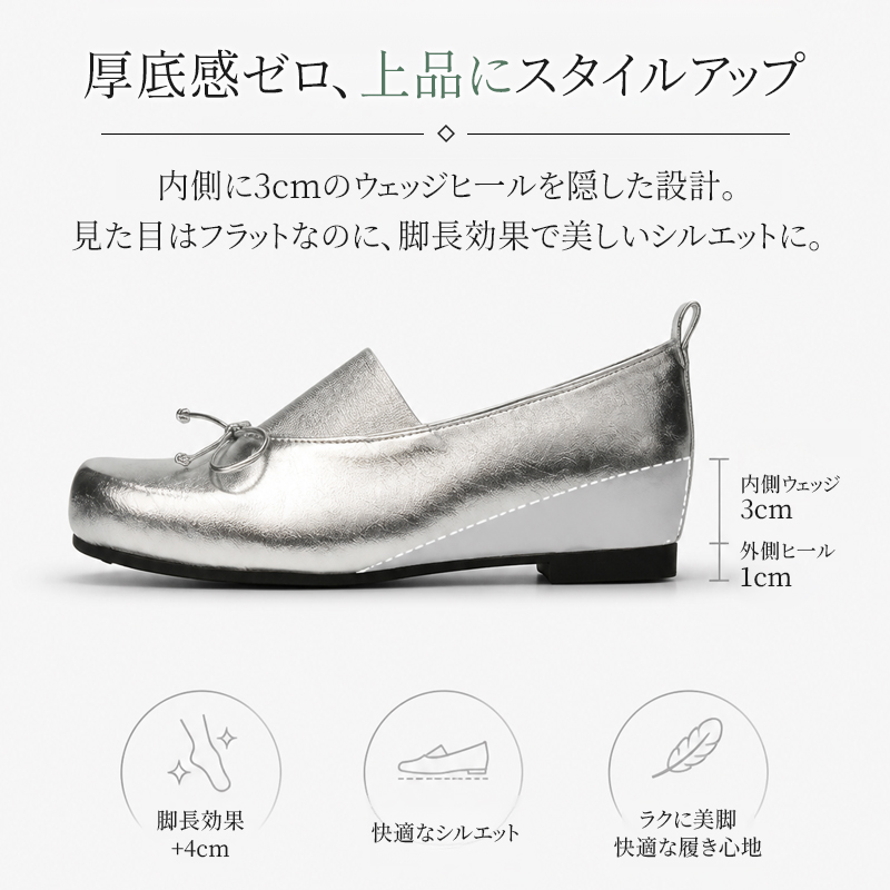 スクエアトゥ ギャザーバレエシューズ 内側3cm隠しウェッジヒールの構造図