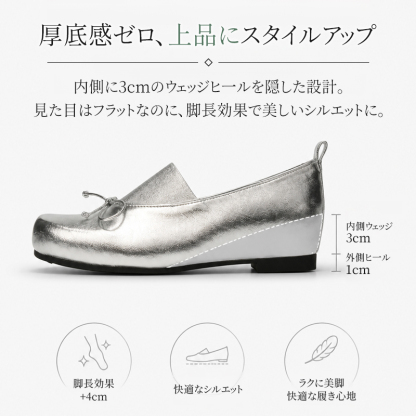 スクエアトゥ ギャザーバレエシューズ 内側3cm隠しウェッジヒールの構造図