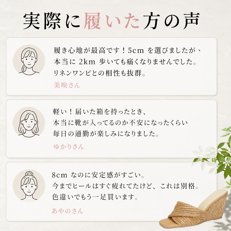 Emiwalk メッシュサンダル お客様の声 レビューイメージ