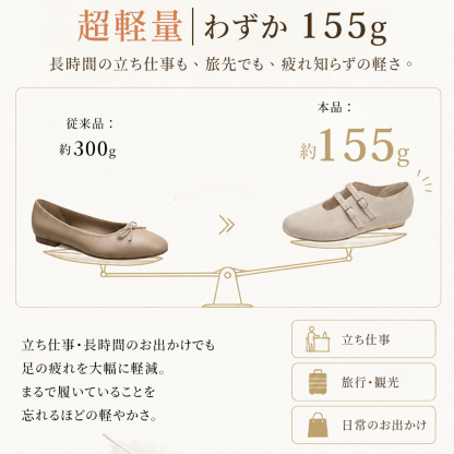 Emiwalk ニットパンプス ベージュ 片足約155g 超軽量天秤比較 立ち仕事 旅行シーン
