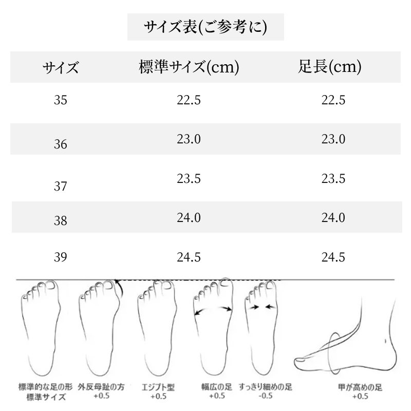 22.5cmから24.5cmまでのサイズ展開と、足型別の選び方ガイド
