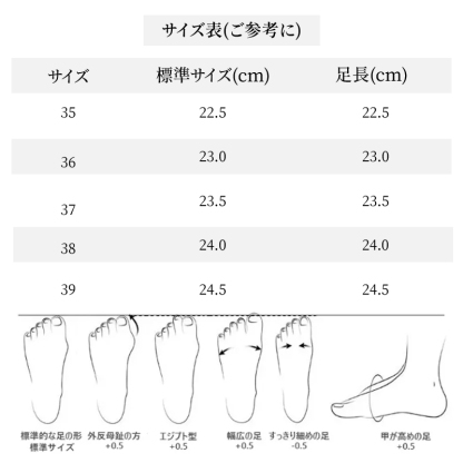 22.5cmから24.5cmまでのサイズ展開と、足型別の選び方ガイド