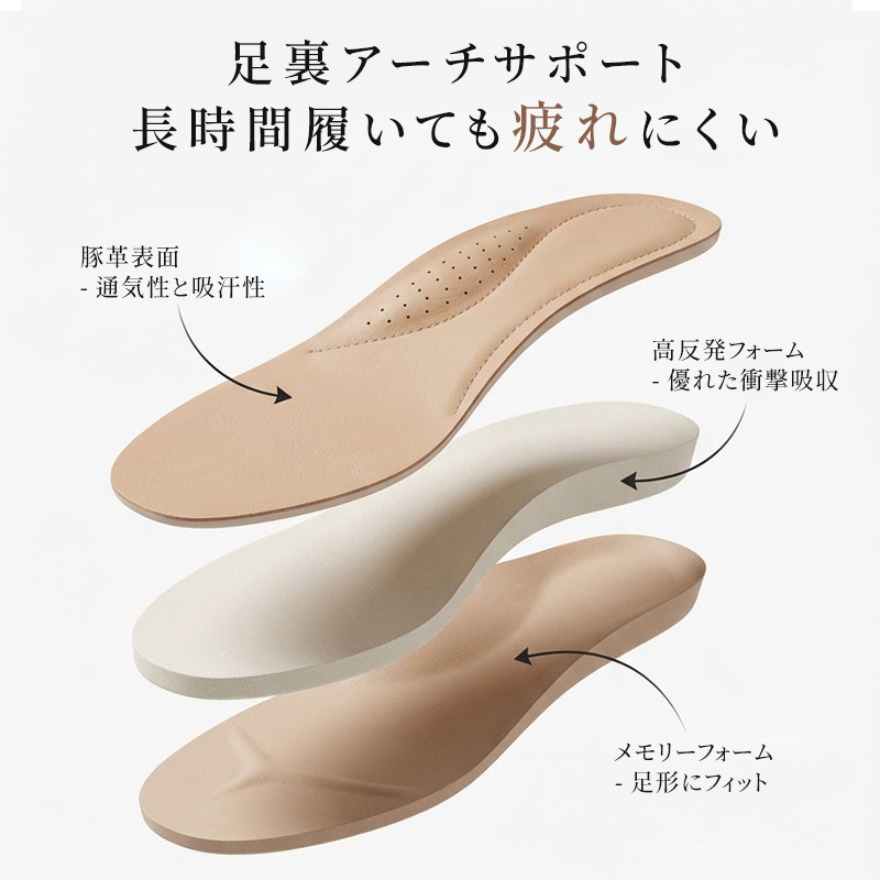 豚革表面・高反発フォーム・メモリーフォームを組み合わせた足裏アーチサポートインソール