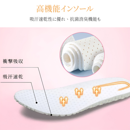 抗菌消臭・吸汗速乾機能を備えた高機能インソールの断面構造と衝撃吸収性