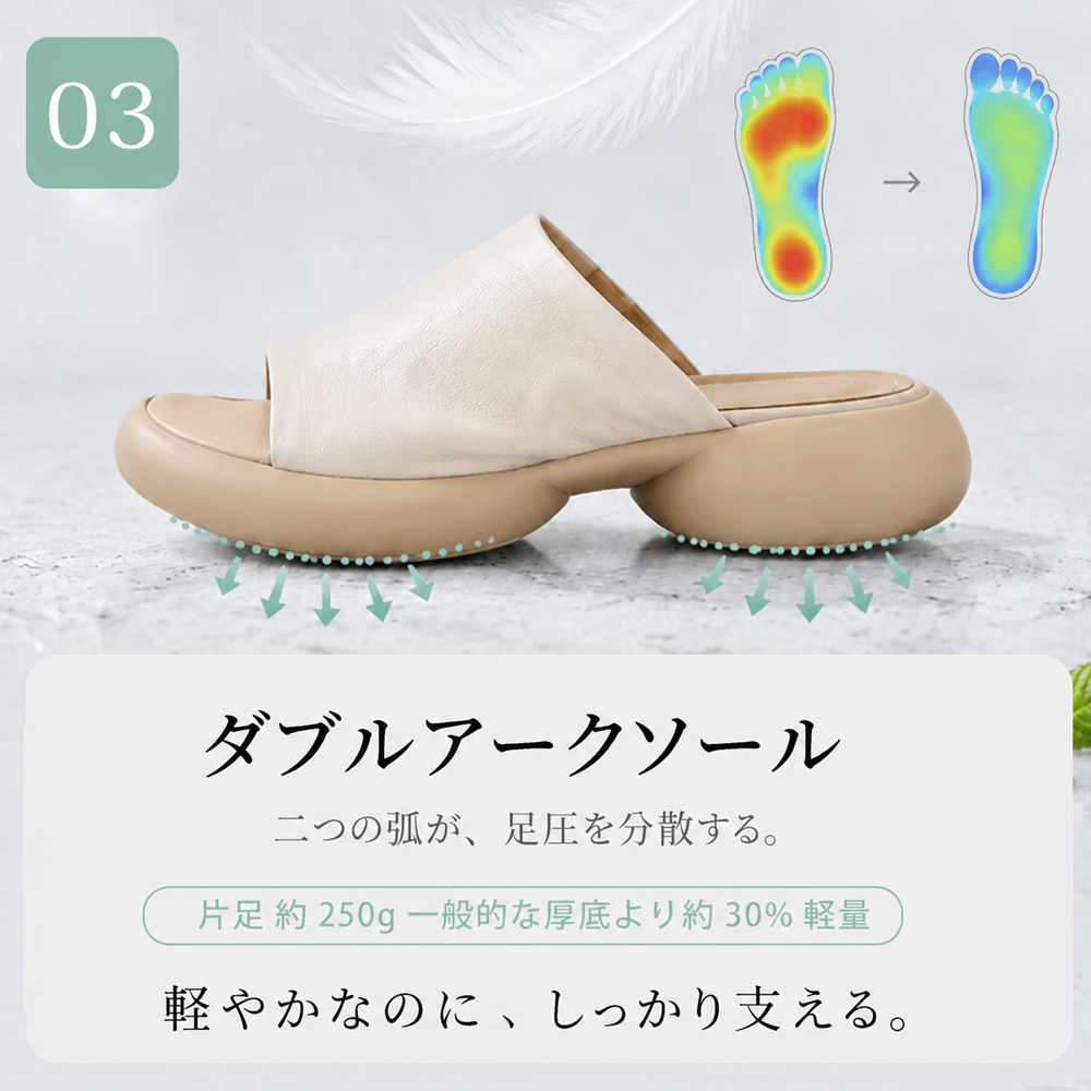 【履くだけで美脚効果◎】4E ワイド設計 本革 厚底 サンダル レディース 甲深 アッパー やわらか天然皮革 美足 ミュール 痛くない 締め付けゼロ 楽ちん つっかけ スリッパ ローヒール 250g 軽量 衝撃吸収 疲れない 外反母趾 オフィス 普段履き