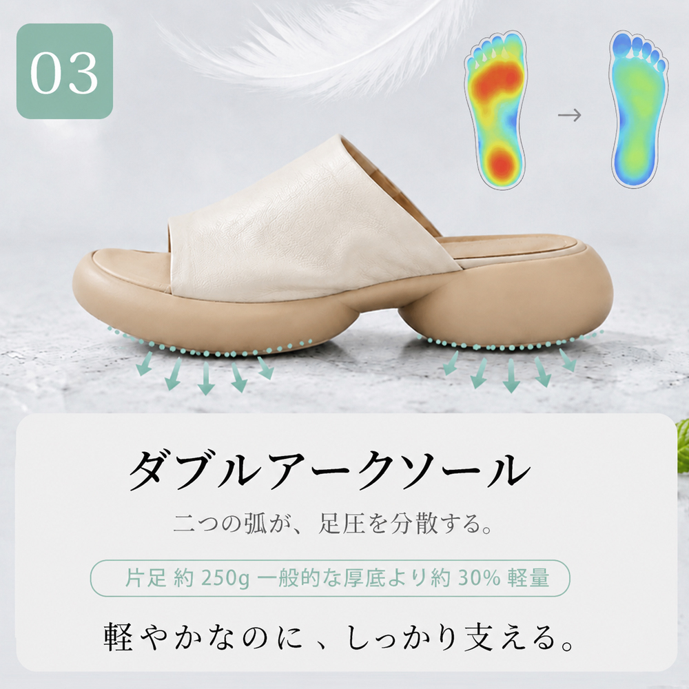 【履くだけで美脚効果◎】4E ワイド設計 本革 厚底 サンダル レディース 甲深 アッパー やわらか天然皮革 美足 ミュール 痛くない 締め付けゼロ 楽ちん つっかけ スリッパ ローヒール 250g 軽量 衝撃吸収 疲れない 外反母趾 オフィス 普段履き