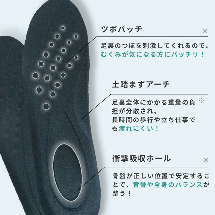 整体院監修 インソール 詳細 ツボパッチ 土踏まずアーチ 衝撃吸収ホール