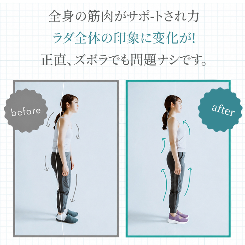 全身の筋肉サポート 姿勢改善 before after 比較イメージ