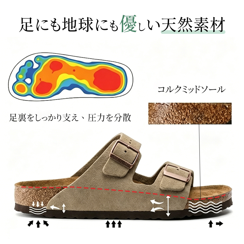足裏の圧力を分散する天然コルクミッドソールとEVAのこぎり状アウトソール解説