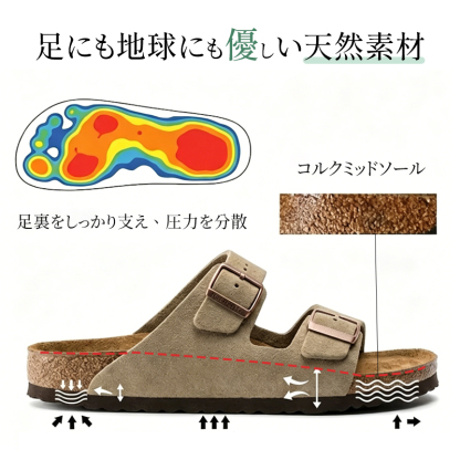 足裏の圧力を分散する天然コルクミッドソールとEVAのこぎり状アウトソール解説