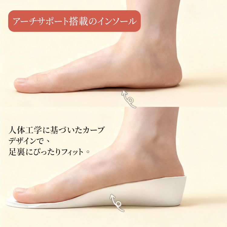 厚底スニーカー インソール構造 人体工学アーチサポートのフィット感