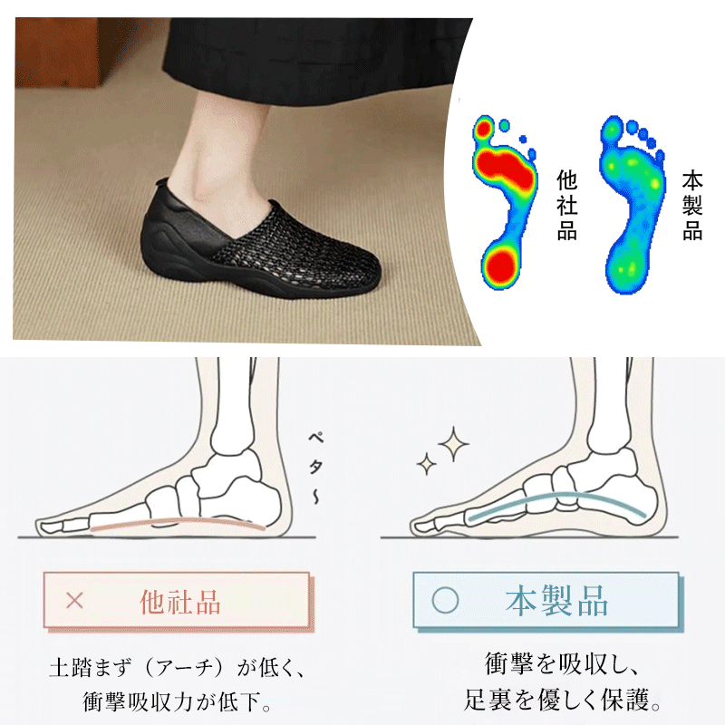 本革 羊革 メッシュ パンプス 痛くない レディース 3cm 厚底 ローヒール 履きやすい 蒸れない 豚革裏地 衝撃吸収 防滑ソール 疲れない 歩きやすい コンフォート ローファー スリッポン