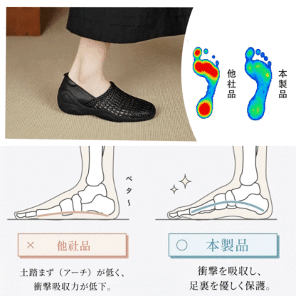 本革 羊革 メッシュ パンプス 痛くない レディース 3cm 厚底 ローヒール 履きやすい 蒸れない 豚革裏地 衝撃吸収 防滑ソール 疲れない 歩きやすい コンフォート ローファー スリッポン