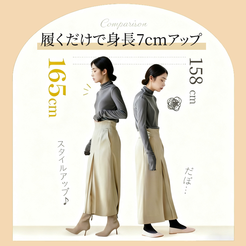7cmヒール着用による身長アップ効果 158cmから165cmへのスタイルアップ比較