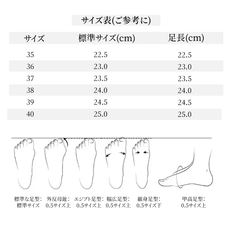 厚底サボサンダル インヒール付 包み込まれる履き心地