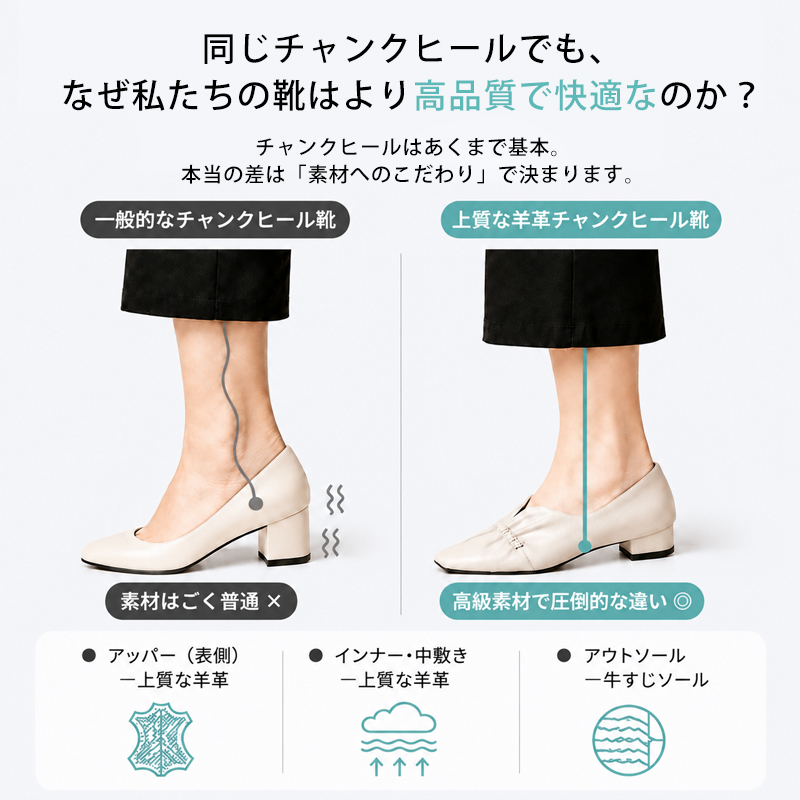 羊革スクエアトゥパンプス シワデザイン 低チャンクヒール 柔らか本革 通勤・デイリー・旅行 履きやすいレディースシューズ                                                         