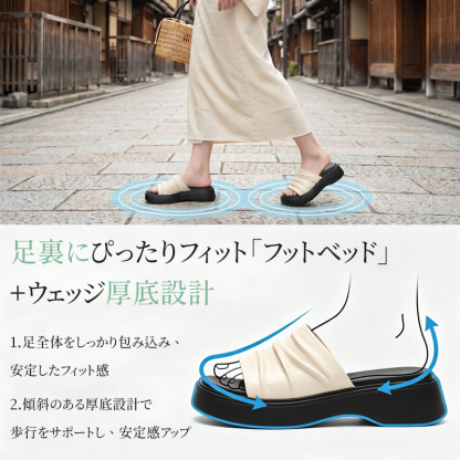 ウェッジ厚底サンダル_足裏にぴったりフィットするフットベッド構造と安定した歩行の解説
