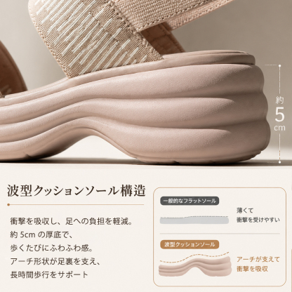 厚底・軽量・快適なサンダル