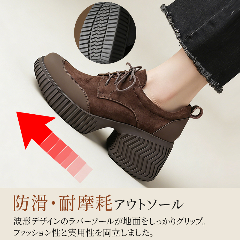 地面をしっかり掴む波形デザインの防滑・耐摩耗ラバーソール