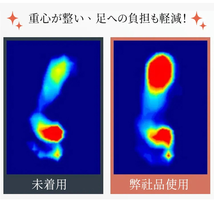 emiwalk 厚底ローファー 足圧分散設計 衝撃吸収 インソール 疲れにくい 立ち仕事