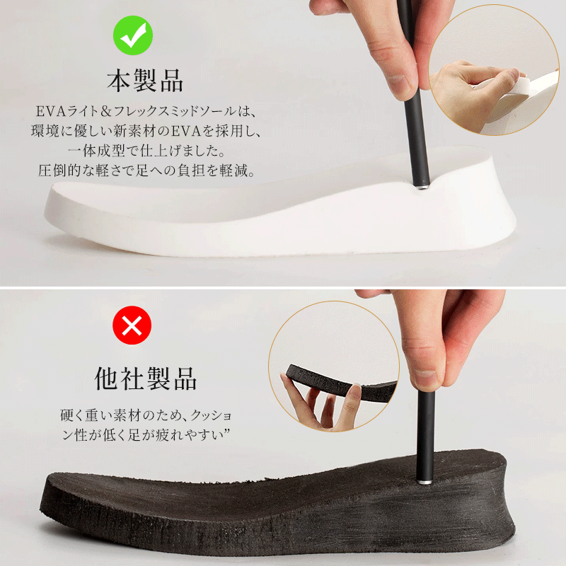 EVAライトミッドソール搭載ドットメッシュ厚底ミュールサンダル クッション性比較