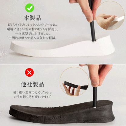 EVAライトミッドソール搭載ドットメッシュ厚底ミュールサンダル クッション性比較