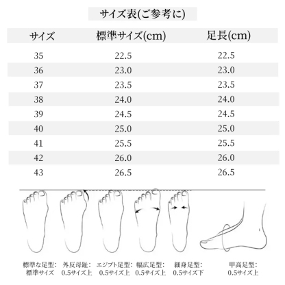 サイズ表 足長22.5cm-26.5cm対応 足型別サイズ選びガイド