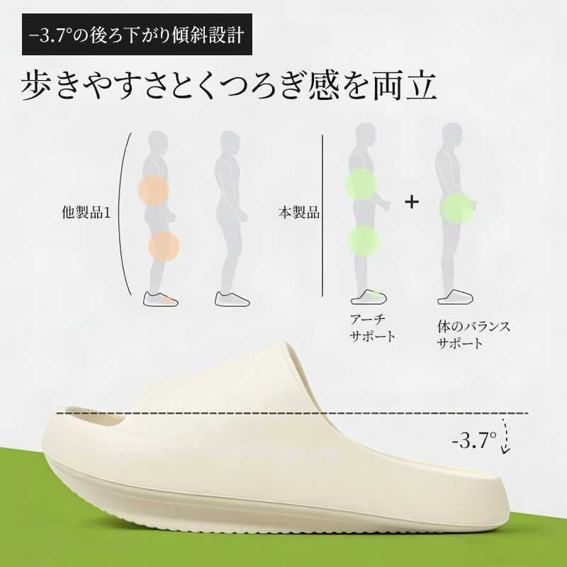 ふわっと雲のような履き心地足裏アーチサポート厚底スリッパ