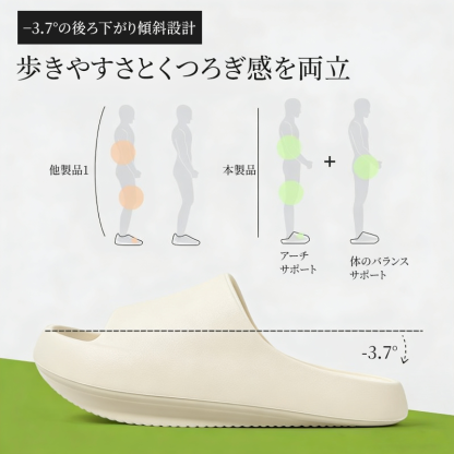 ふわっと雲のような履き心地足裏アーチサポート厚底スリッパ