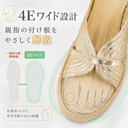 Emiwalk ジュートサンダル ゴールド 4E幅広設計 外反母趾サポートディテール