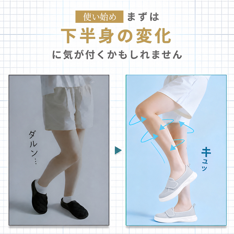 Emiwalk 下半身の変化 着用前後の比較図