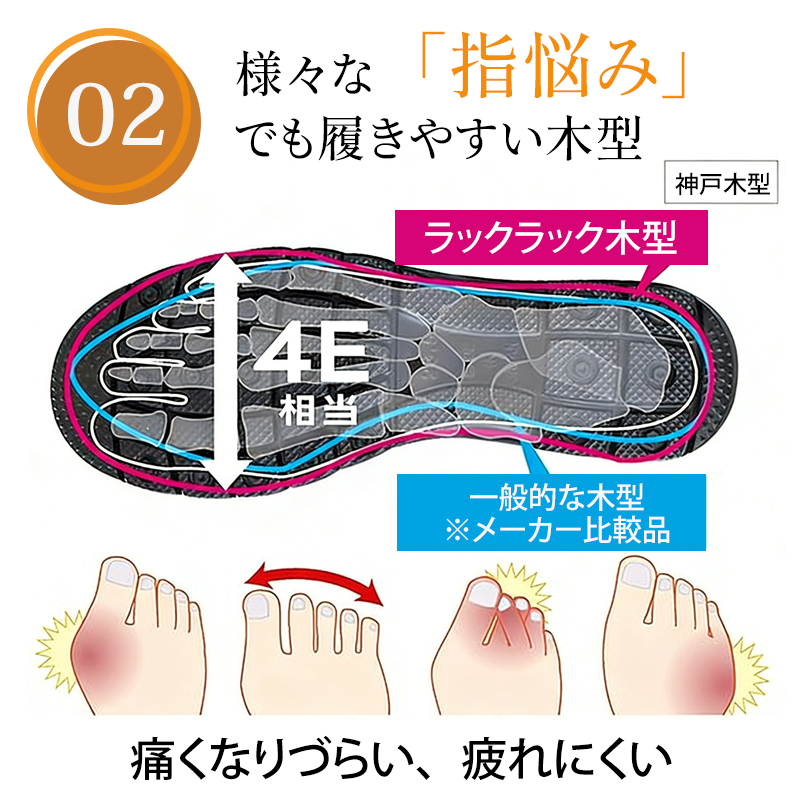 4Eラスト 比較図 外反母趾 指悩み 解消 ゆったり設計 履きやすい木型