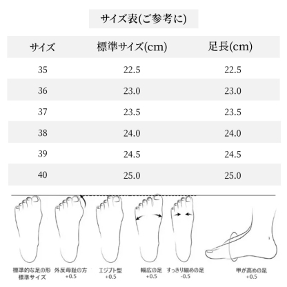 日本サイズ22.5cmから25.0cmまでの足長・足型別サイズ選びガイド